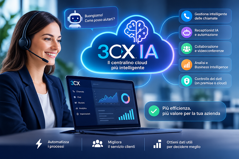 Centralino telefonico 3CX IA con l’intelligenza artificiale inclusa